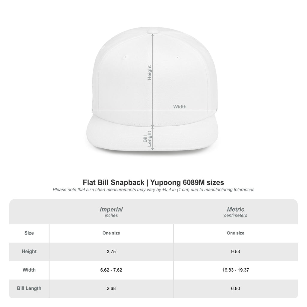 Trigger Snapback #ROAR1